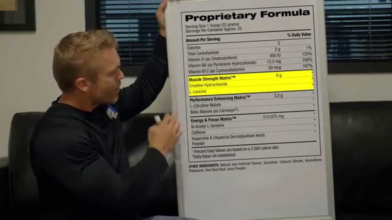 Sports Supplements: Proprietary vs.Transparency